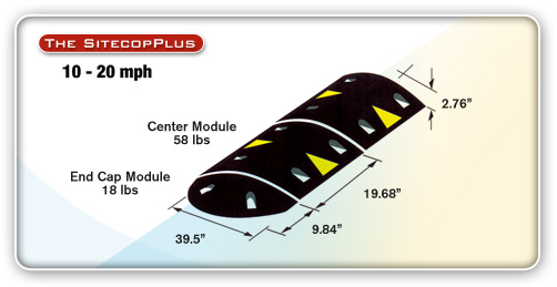 SitecopPlus Speed Cusion